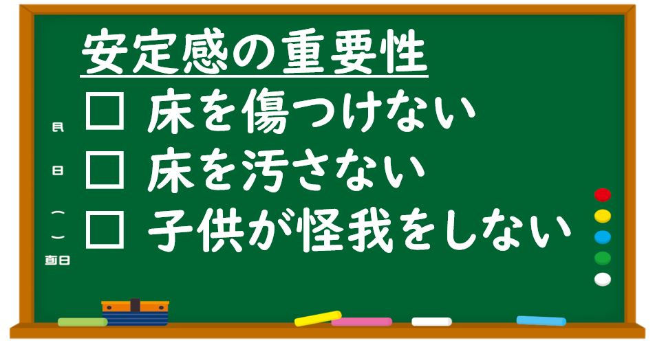 安定感の重要性を説明する黒板